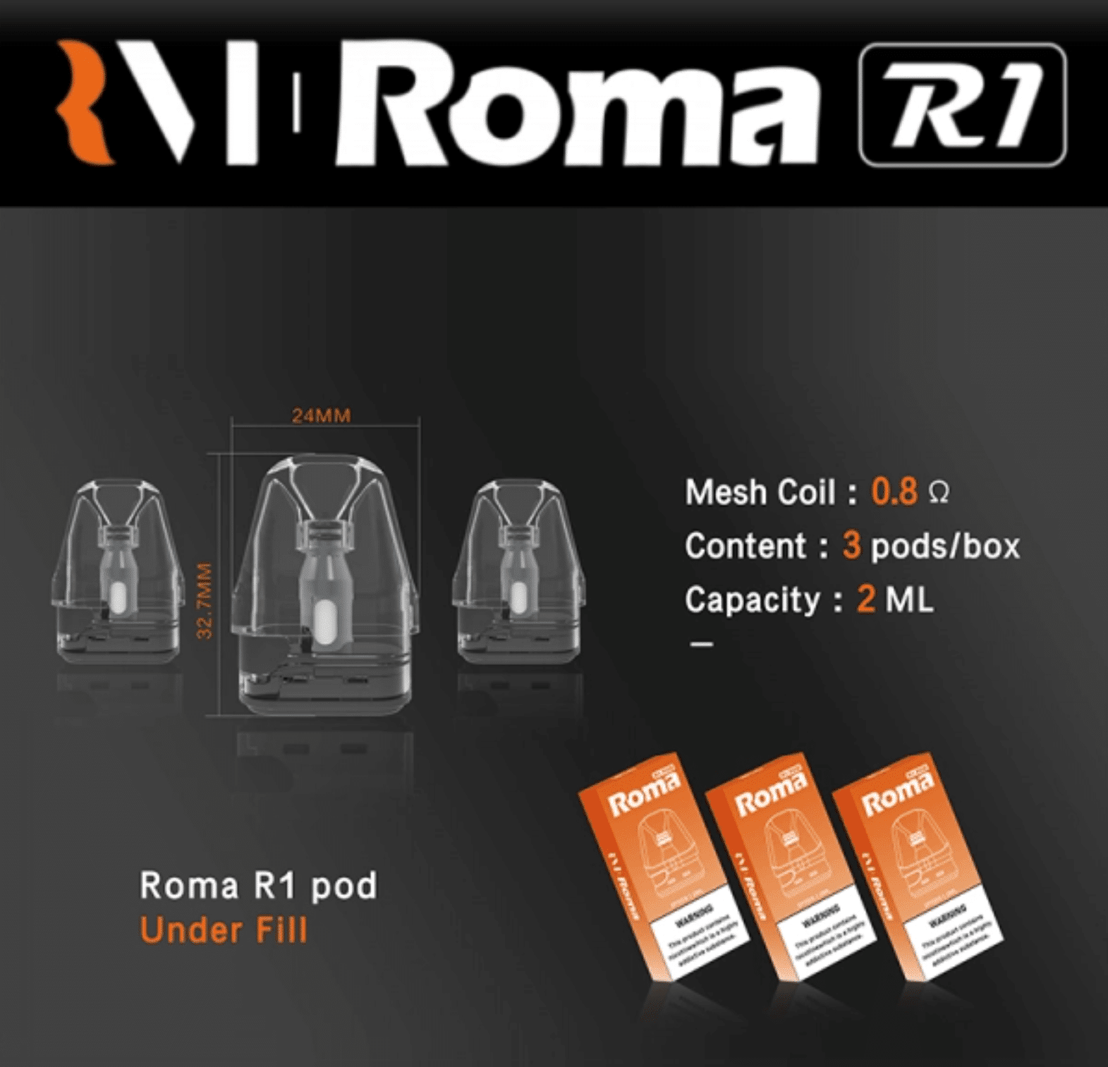 Roma R1空煙倉 3入組｜2ml防漏設計｜適配小蠻牛主機